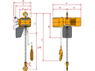 The compact and lightweight KITO electric chain hoist in Melbourne is simple to maintain