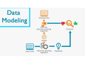 data-modelling-online-training-classes-in-hyderabad-small-0