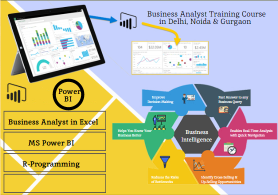 live-project-based-business-analytics-training-delhi-noida-ghaziabad-sla-consultants-noida-big-0