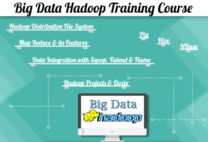 bigdata-hadoop-training-course-in-noida-sector-1-2-3-15-16-18-sla-institute-free-python-data-science-big-0