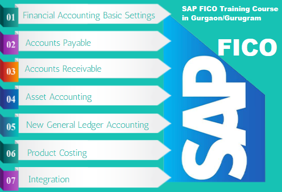 best-sap-fico-course-in-delhi-faridabad-gurgaon-sla-accounting-institute-sap-s4-hana-finance-certification-bat-training-classes-2023-offer-big-0