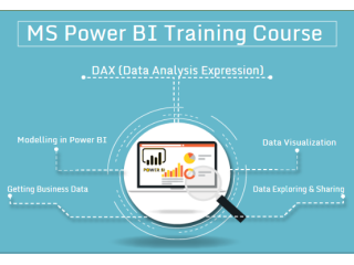 Free Youtube MS  Power BI Videos, SLA Institute, Business Analyst Course, 31Jan23 Offer, 100% Job, Free SQL Classes by Big 4 MNC Trainer,