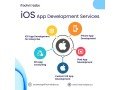 supercharge-your-business-with-personalized-ios-app-development-services-itechnolabs-small-0