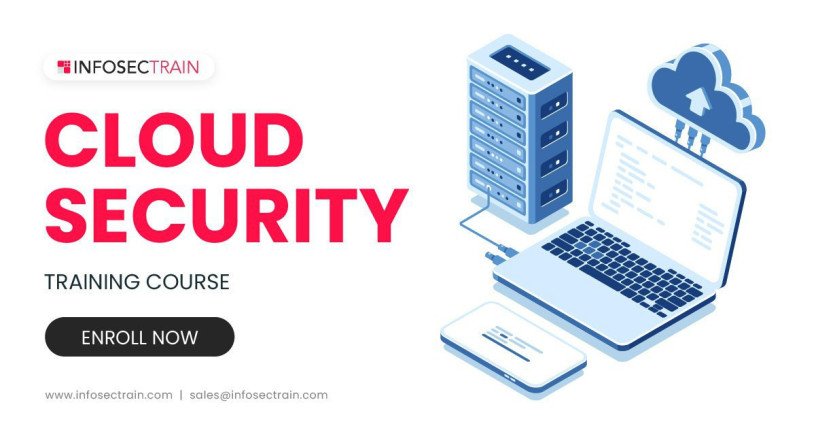 cloud-security-certification-training-online-big-0