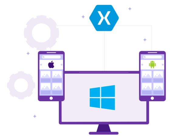 hire-xamarin-app-coders-in-minnesota-get-quote-on-call-big-0